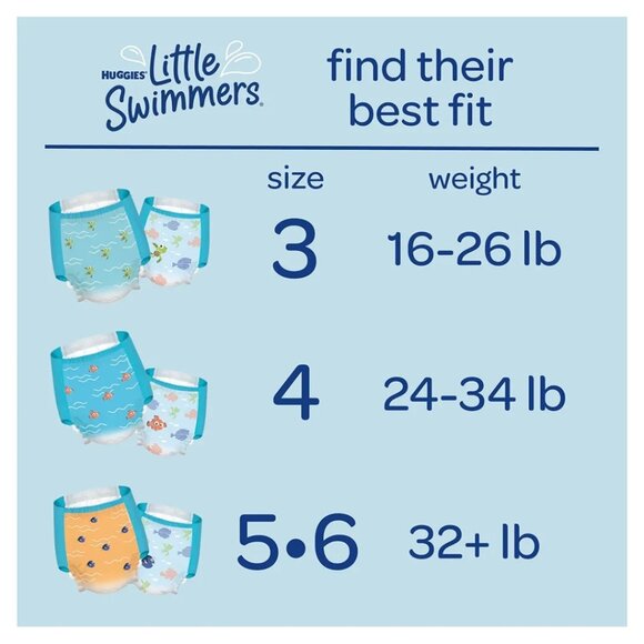 HUGGIES LITTLE SWIMMERS FINDING NEMO DESIGN SIZE 3 (WT. 16-26LBS) 20 COUNT - Picture 3 of 6